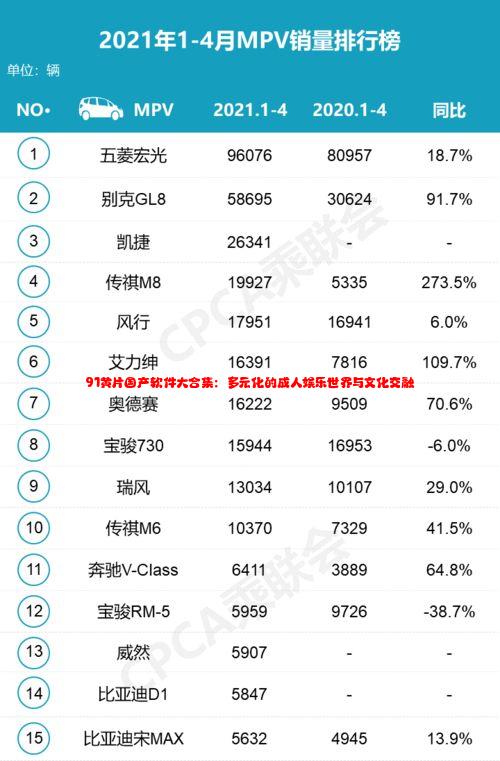 91黄片国产软件大合集：多元化的成人娱乐世界与文化交融