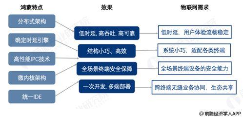 生产一线优势与劣势分析：全面解读生产一线的利弊与挑战