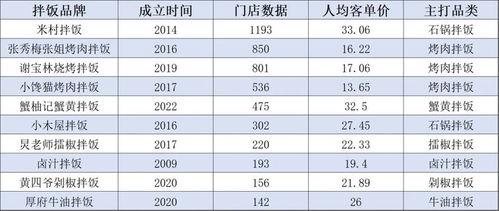 免费b站大全永不收费2024年更新：最新资源与使用指南