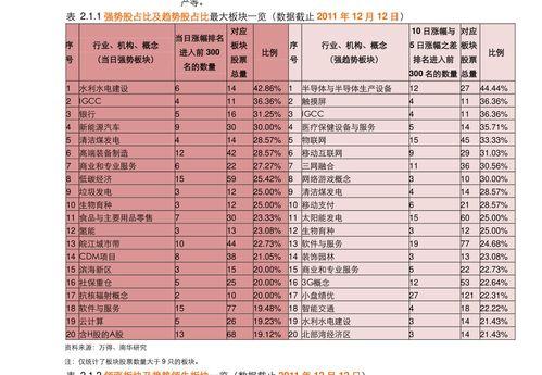 含羞草马甲的魅力与时尚搭配技巧解析：让你成为街头的焦点