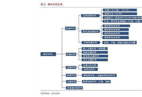 {女生说棒棒的怎么回复：轻松幽默的互动技巧}