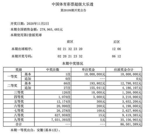 久久无人区码一码二码三码四码：探索无人区的神秘与挑战