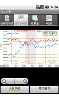 1000大看免费行情的软件下载推荐与使用指南