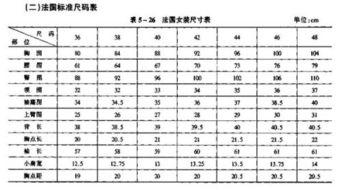 欧洲尺码的含义及其在服装和鞋类中的应用解析