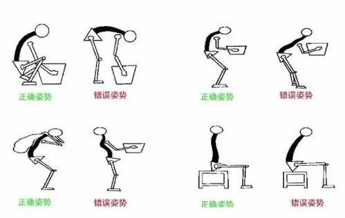 体位姿势大全100例图解：探索多样化的体位与姿势，提升生活质量